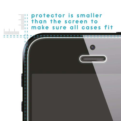 iMoshion Screenprotector Folie 3 pack voor de iPhone SE / 5 / 5s